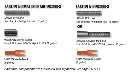 Easton Archery 5.0 Arrows