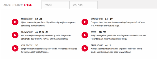 Bowtech Eva Shocky Gen3