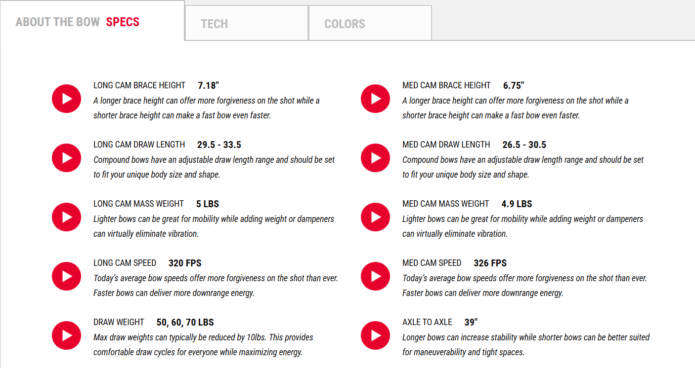 Bowtech Reckoning 39 G2