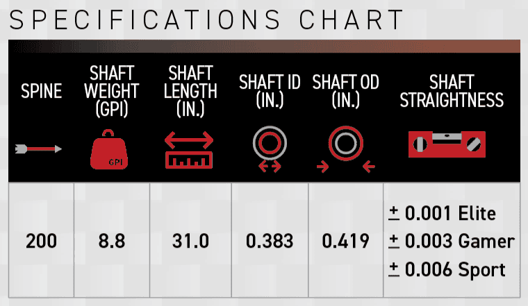 Victory Archery VX-27 Target Arrows