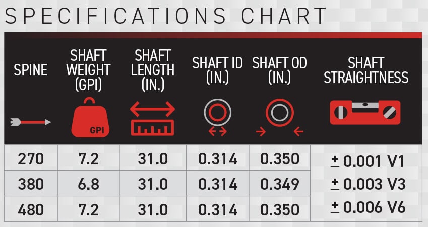 Victory V-Tac 23 Target Arrow