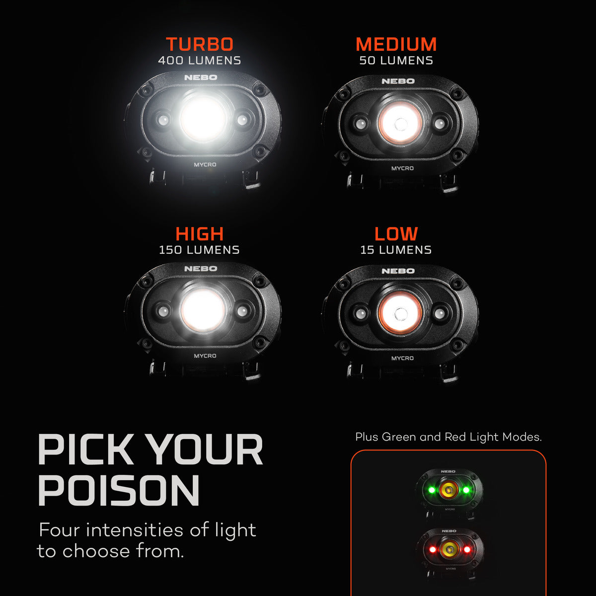 NEBO MYCRO 400 Lumen Headlamp